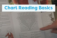 Chart Reading Basics Knitting Tutorial